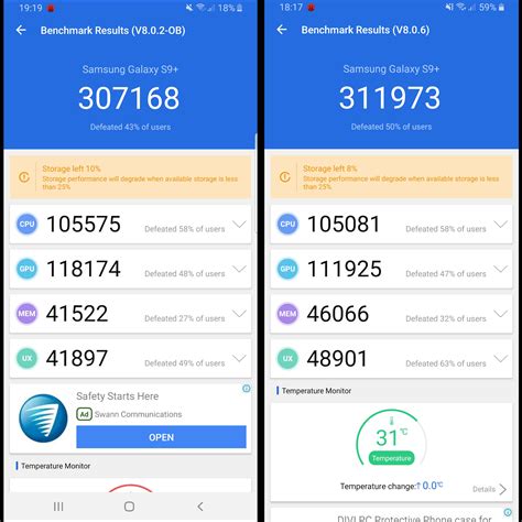 AnTuTu Benchmark for Android .
